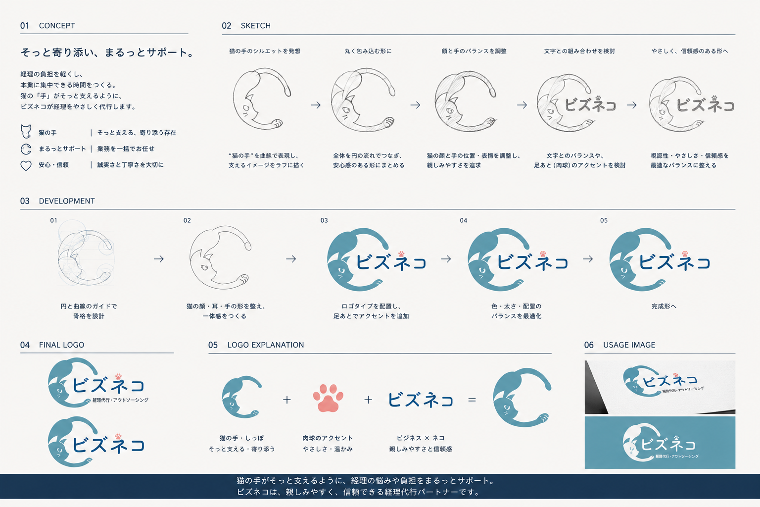 Bizneko Logo モックアップ 01