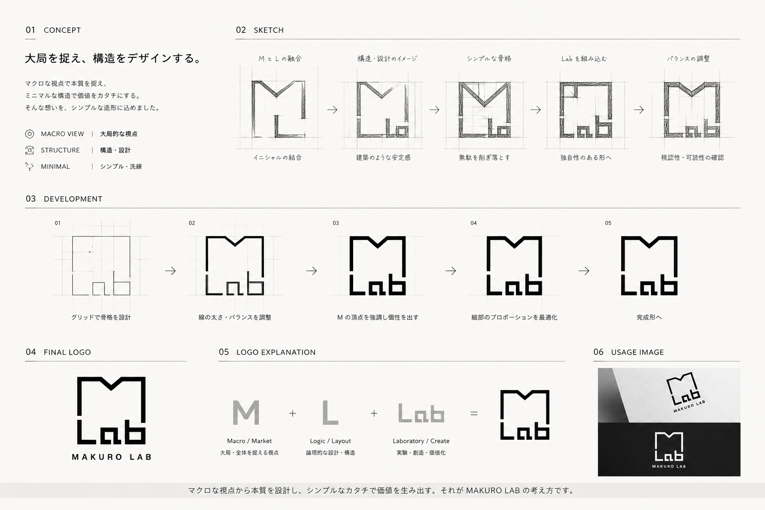 MAKURO LAB Logo モックアップ