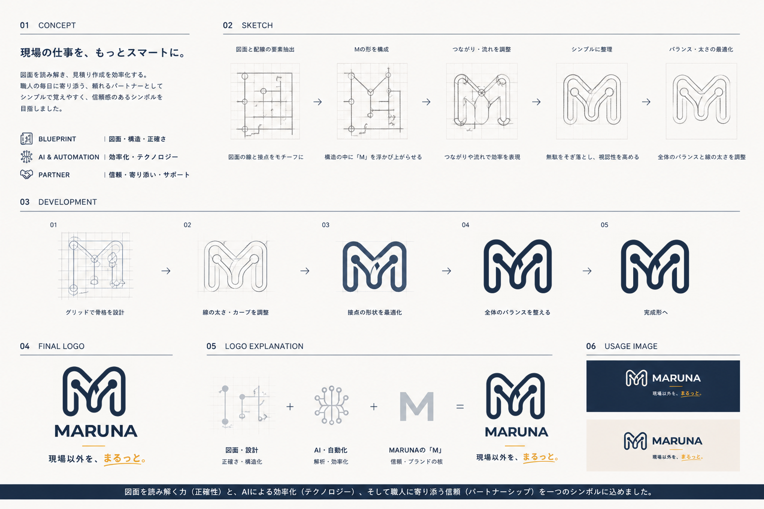 MARUNA Logo モックアップ 01